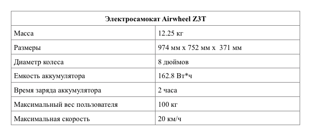 электросамокат для взрослых Airwheel Z3T